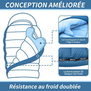 Sac de couchage momie en duvet de canard RDS 650 FP Confort -10°C "Qezer - QDM-1500H" Planète Rando