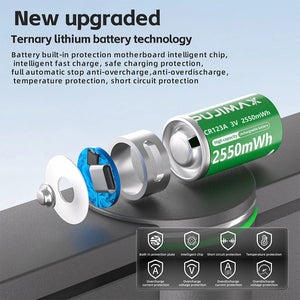 Vue éclatée de la batterie PUJIMAX CR123A 3 V Li-ion 2 550 mAh avec câble USB-C et puce de protection, idéale pour les équipements de plein air.