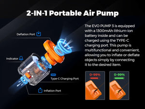 FLEXTAIL EVO PUMP 3 - 1000L/min pompe à Air électrique à haut débit d'air pompe de Camping à remplissage rapide pour lit d'air matelas piscine flotteurs bateaux Planète Rando