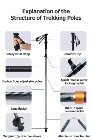 Bâton de trekking télescopique pliable & ultralight en fibre de carbone avec technologie 3K carbon fiber 189g l'unité "Naturehike - UL/PRO Carbon series" - Planète Rando