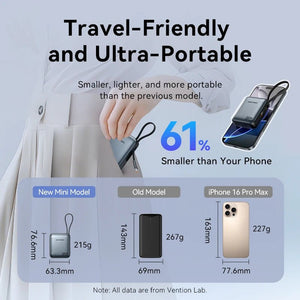 Batterie externe / powerbank 10 000 mAh à charge rapide PD35 W "Vention - Dash series" - Planète Rando