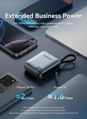 Batterie externe / powerbank 10 000 mAh à charge rapide PD35 W "Vention - Dash series" - Planète Rando