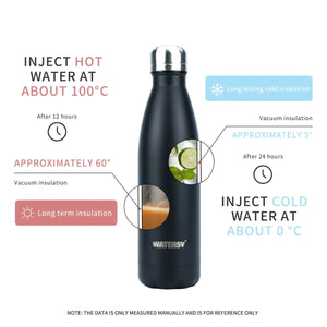 Bouteille d'eau isotherme en acier inoxydable double paroi de 500 ml sans BPA "Watersy - SX - S17" - Planète Rando