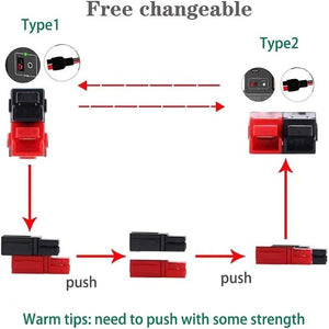 Câble d'extension d'alimentation Solar Connectors "Flashfish - DC5512 série Y" - Planète Rando