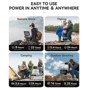 Chargeur de batterie LiFePO4 portable 300 W, USB - C PD60 "DaranEner - NEO300" - Planète Rando