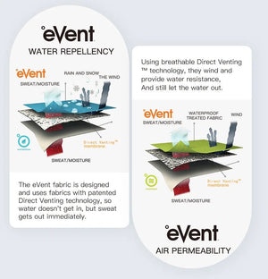 Les Humtto Chaussures de randonnée mid-top "HT-240775A" pour homme offrent une semelle antidérapante robuste, système de laçage BOA et la Technologie Event® Dynamic Waterproof. Idéales pour l'aventure outdoor, elles gardent vos pieds au sec.