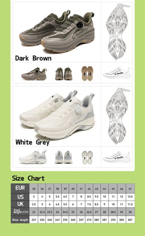 Chaussures running, trail imperméables unisexe Dynamic Confort System "ONEMIX - O - Resilio" - Planète Rando