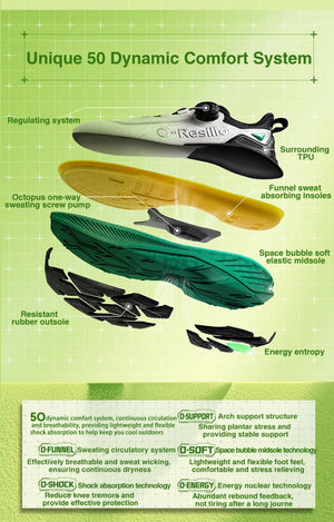 Chaussures running, trail imperméables unisexe Dynamic Confort System "ONEMIX - O - Resilio" - Planète Rando