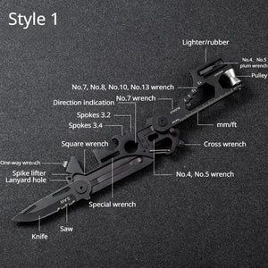 Couteau / outils multifonctionnel EDC "CCP Saw - Multifunctional Outdoor Tool" - Planète Rando