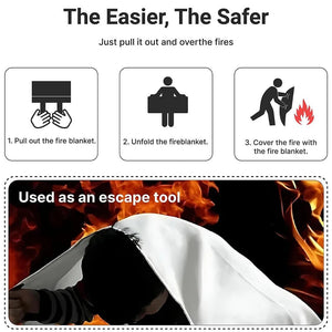 Couverture anti - feu / Fire blanket en fibre de verre "Sanke Rescue - Fire Blanket" - Planète Rando
