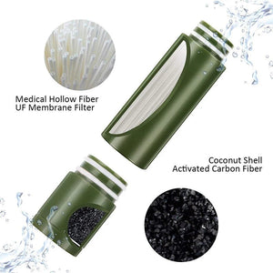 Filtre à eau portable à 3 étapes, filtration de 0,01 micron "Filterwell - L250" - Planète Rando