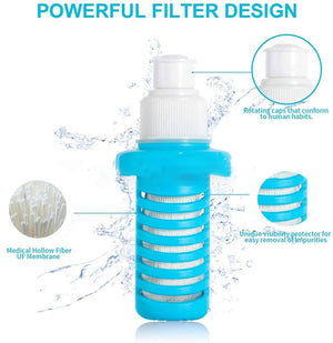 Flasque d'hydratation 500ml avec systeme de filtration "Feptfeet - K8630" - Planète Rando
