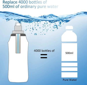 Flasque d'hydratation 500ml avec systeme de filtration "Feptfeet - K8630" - Planète Rando