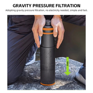 Gourde filtrante portable avec filtre ultra - fin 780ML "DGIT - K8620" - Planète Rando