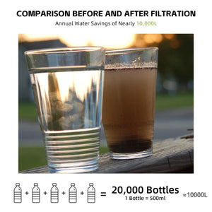 Gourde filtrante portable avec filtre ultra - fin 780ML "DGIT - K8620" - Planète Rando