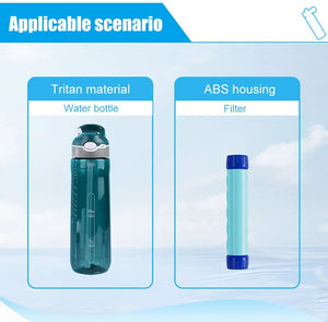 Gourde filtrante / purificateur d'eau de 750ML "Westtune - WS150" - Planète Rando