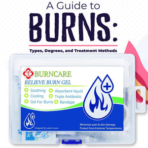 Kit de soin des brûlure anti - coups de soleil avec crème apaisante & rafraîchissante " Sanke Rescue - Burn Gel kit" - Planète Rando