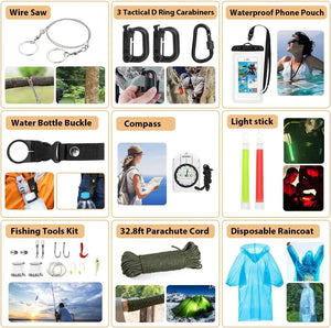 Kit de survie / trousse premiers secours avec pochette Molle "Planete Rando - Survival Pro Kit" - Planète Rando