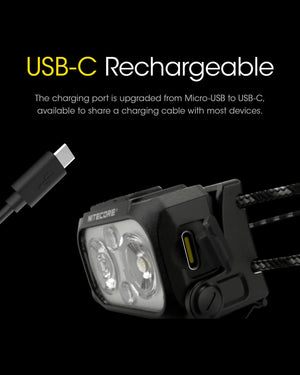 Lampe frontale 400 lumens rechargeable USB - C 3 modes à partir de 45g "NITECORE - NU25 series" - Planète Rando