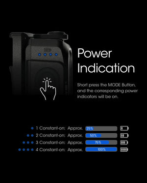 Lampe frontale 400 lumens rechargeable USB - C 3 modes à partir de 45g "NITECORE - NU25 series" - Planète Rando