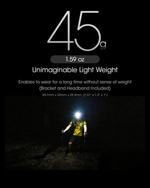 Lampe frontale 400 lumens rechargeable USB - C 3 modes à partir de 45g "NITECORE - NU25 series" - Planète Rando