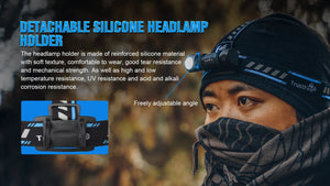 Lampe frontale à LED XP - LHI 18650 magnétique jusqu'à 1200 lumens "Trustfire - Mc18" - Planète Rando