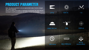 Lampe frontale à LED XP - LHI 18650 magnétique jusqu'à 1200 lumens "Trustfire - Mc18" - Planète Rando