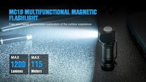 Lampe frontale à LED XP - LHI 18650 magnétique jusqu'à 1200 lumens "Trustfire - Mc18" - Planète Rando