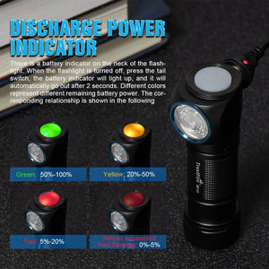 Lampe frontale à LED XP - LHI 18650 magnétique jusqu'à 1200 lumens "Trustfire - Mc18" - Planète Rando