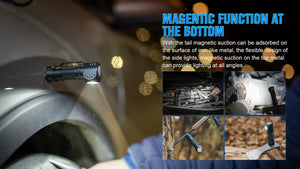 Lampe frontale à LED XP - LHI 18650 magnétique jusqu'à 1200 lumens "Trustfire - Mc18" - Planète Rando