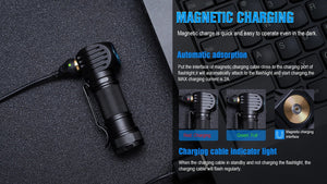 Lampe frontale à LED XP - LHI 18650 magnétique jusqu'à 1200 lumens "Trustfire - Mc18" - Planète Rando