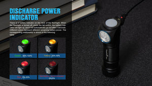 Lampe frontale à LED XP - LHI 18650 magnétique jusqu'à 1200 lumens "Trustfire - Mc18" - Planète Rando