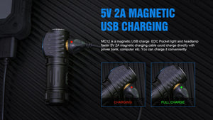 Lampe frontale LED magnétique rechargeable XP - L HI jusqu'à 1000 lumens "TrustFire - MC12" - Planète Rando