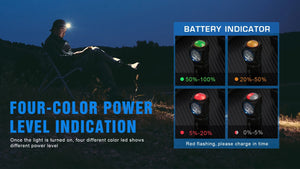 Lampe frontale LED magnétique rechargeable XP - L HI jusqu'à 1000 lumens "TrustFire - MC12" - Planète Rando