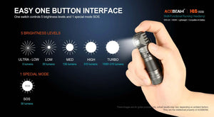 Lampe frontale LED ultra - légère avec batterie 14500 / AA jusqu'à 1000 lumens "ACEBEAM - H16" - Planète Rando