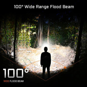 Lampe frontale LED ultra - légère avec batterie 14500 / AA jusqu'à 1000 lumens "ACEBEAM - H16" - Planète Rando