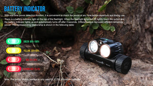 Lampe frontale rechargeable USB 2000 lumens, LED rouge et blanche "Trustfire - H7R" - Planète Rando