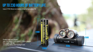 Lampe frontale rechargeable USB 2000 lumens, LED rouge et blanche "Trustfire - H7R" - Planète Rando