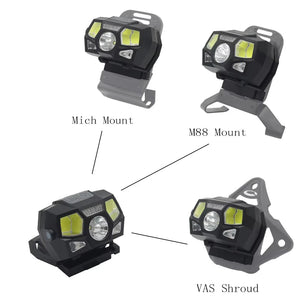 Lampe frontale tactique pour casque avec capteur de signalisation, rechargeable par USB "BOOIU - FAST MICH" - Planète Rando