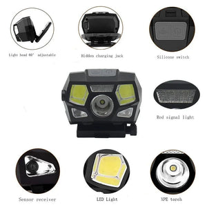 Lampe frontale tactique pour casque avec capteur de signalisation, rechargeable par USB "BOOIU - FAST MICH" - Planète Rando