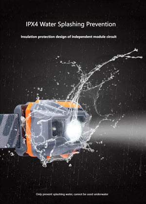 Lampe frontale ultralight LED rechargeable USB IPX4 74g "Naturehike - NH00T002 - D" - Planète Rando