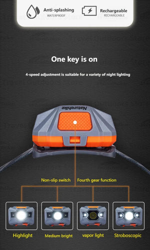 Lampe frontale ultralight LED rechargeable USB IPX4 74g "Naturehike - NH00T002 - D" - Planète Rando
