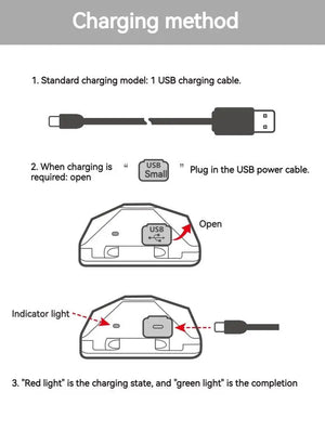 Lampe frontale ultralight LED rechargeable USB IPX4 74g "Naturehike - NH00T002 - D" - Planète Rando