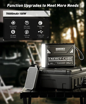 Lampe rechargeable LED pour le camping et la randonnée avec batterie de grande capacité 70 000 mAh "MOVESPEED - Energy cube" - Planète Rando