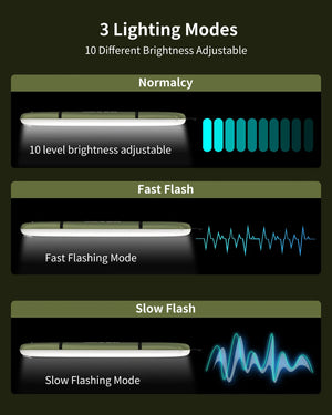 Lanterne de camping portable avec ventouse magnétique, gonflable et étanche "Ztarx - Light Tube" - Planète Rando
