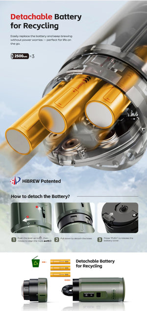 Machine à expresso portable 20 bars de pression et batterie amovible 7500 mAh "HiBREW - H4C series" - Planète Rando