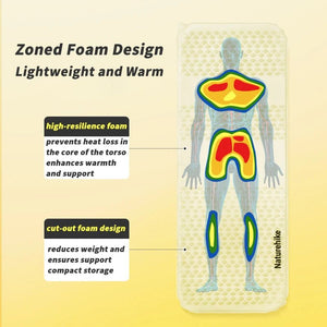 Matelas autogonflant léger R 3.5 à partir de 610g "Naturehike - CNK2550WS033" - Planète Rando