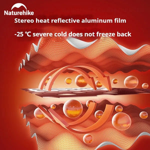 Matelas gonflable de randonnée ultraléger 4 saison à partir de 460g R - value 6.5 "Naturehike – R6.5 Inflatable Mattress" - Planète Rando