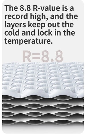 Matelas gonflable de randonnée ultraléger 4 saison à partir de 460g R - value 8.8 "Naturehike – R8.8 Inflatable Mattress" - Planète Rando