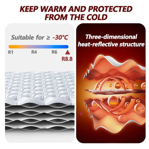 Matelas gonflable de randonnée ultraléger 4 saison à partir de 460g R - value 8.8 "Naturehike – R8.8 Inflatable Mattress" - Planète Rando